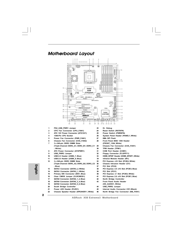 ASROCK X58 Extreme3 User manual ASROCK X58 Extreme3 User manual