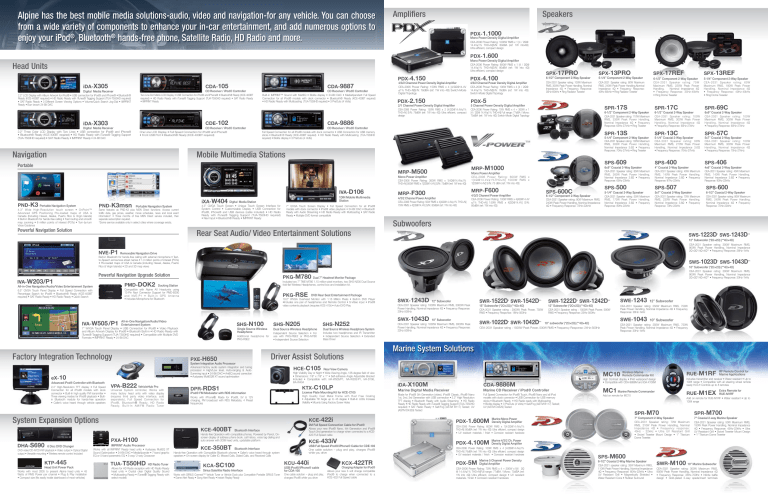 Alpine NVE-P1 - Navigation System Module User manual Alpine NVE-P1 - Navigation System Module User manual