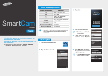 Samsung SMARTCAM User manual | Manualzz