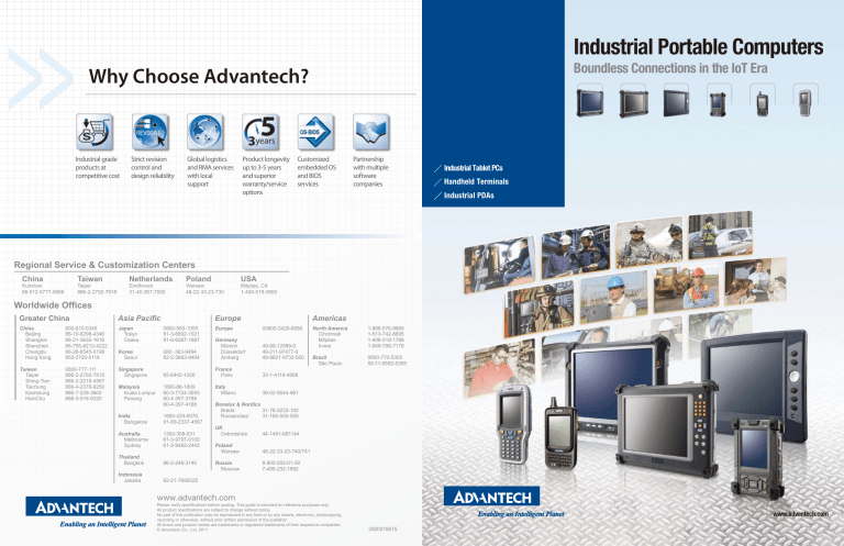 Advantech Intel PXA270 User manual Advantech Intel PXA270 User manual