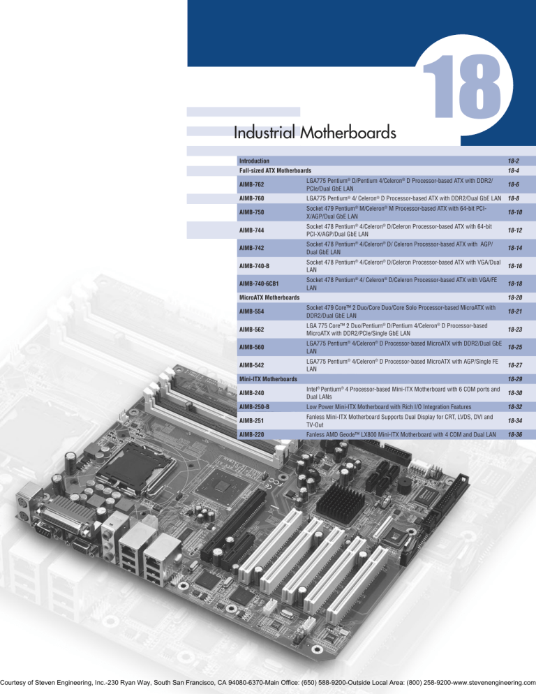 Advantech AIMB-760 User manual Advantech AIMB-760 User manual