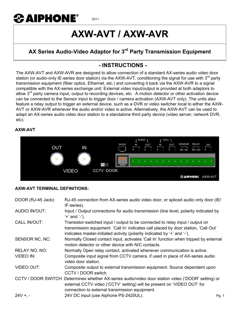 Audio Note AX-ONE User manual Audio Note AX-ONE User manual