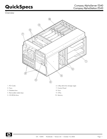 Compaq AlphaServer ES40 User manual Compaq AlphaServer ES40 User manual