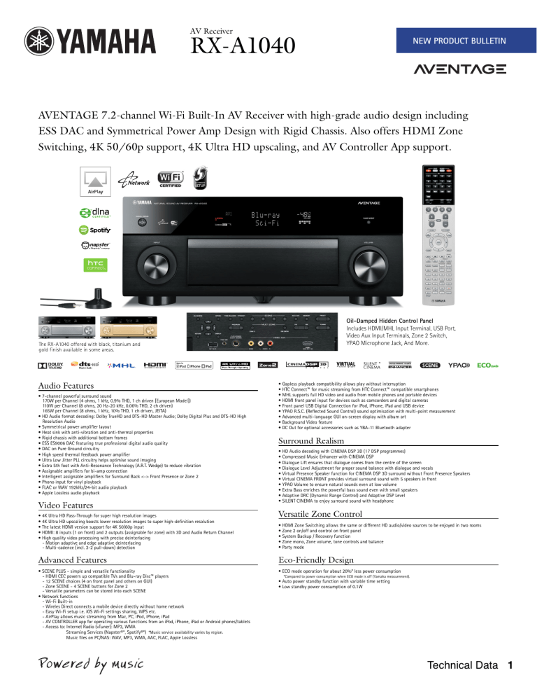 Yamaha AVENTAGE RX-A1040 User manual Yamaha AVENTAGE RX-A1040 User manual