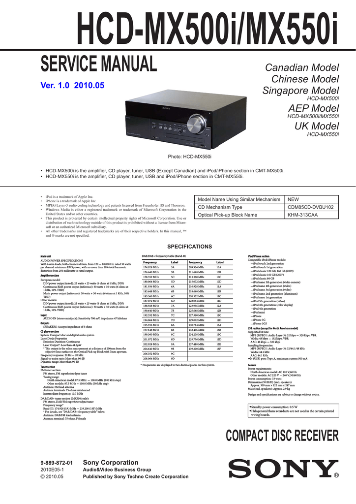 Bosch Dmo 10 E Manual For Canon