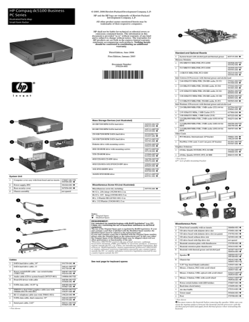 HP Compaq dc5100 Troubleshooting guide | Manualzz