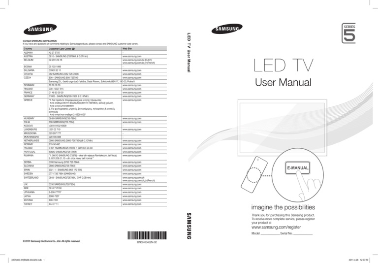 Samsung 726-7864 User manual Samsung 726-7864 User manual