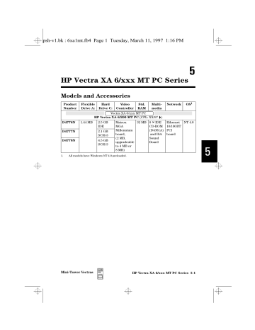 HP Vectra XA6 User manual HP Vectra XA6 User manual
