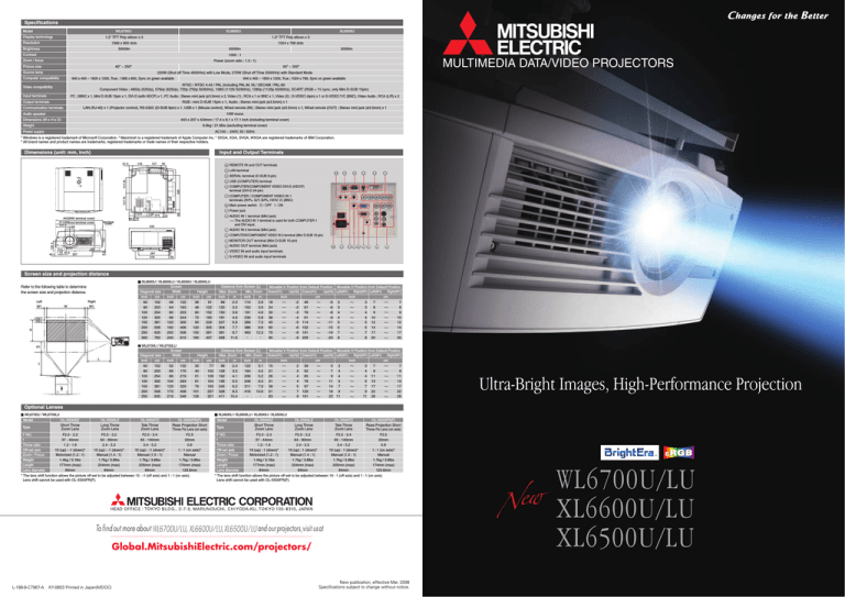 Mitsubishi Electric XL6500U User manual Mitsubishi Electric XL6500U User manual