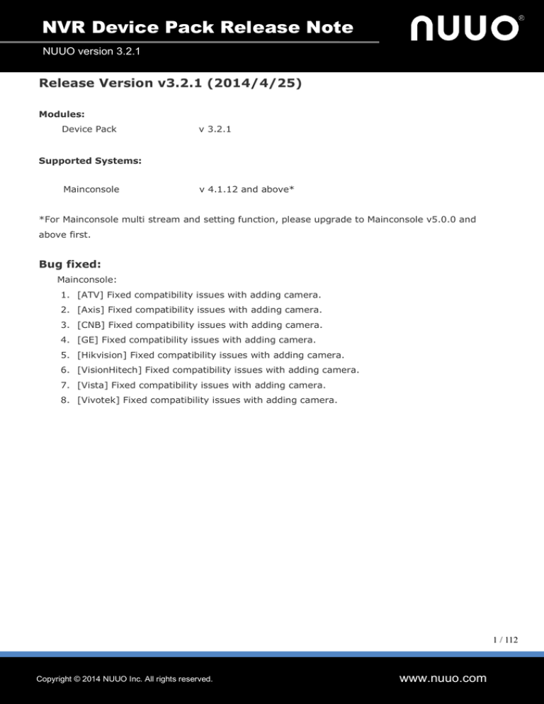 CNB IDC4050VF User manual CNB IDC4050VF User manual