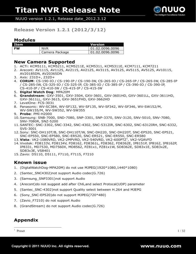 Zavio D5110 User manual Zavio D5110 User manual