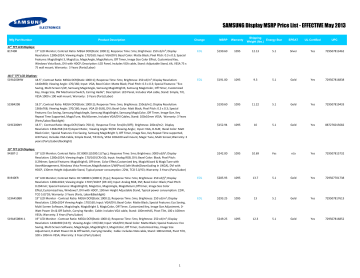 Samsung S20B350H User manual Samsung S20B350H User manual