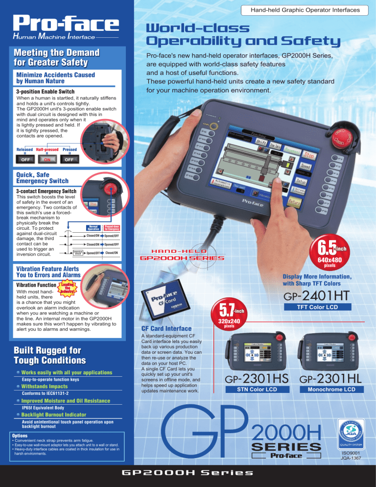 Digital Electronics GP-2401 Series User manual Digital Electronics GP-2401 Series User manual