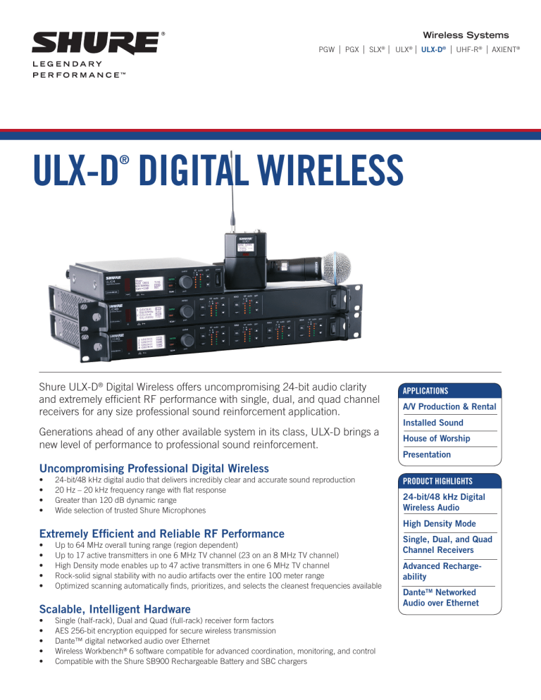 Shure ULX-D User manual Shure ULX-D User manual