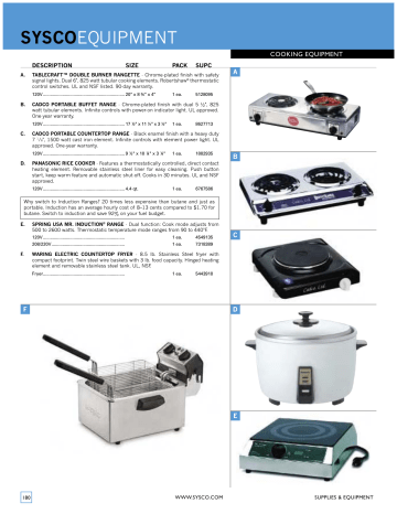 Boss Food Processor User manual Boss Food Processor User manual