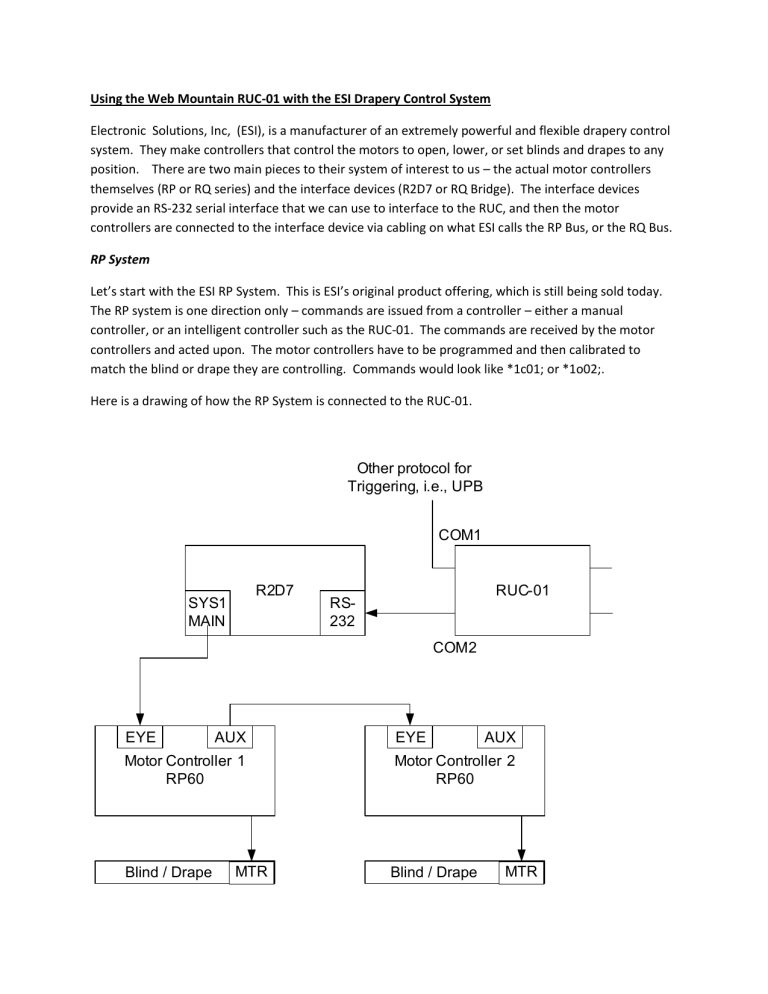 Web Mountain Technologies RUC-01 User manual Web Mountain Technologies RUC-01 User manual