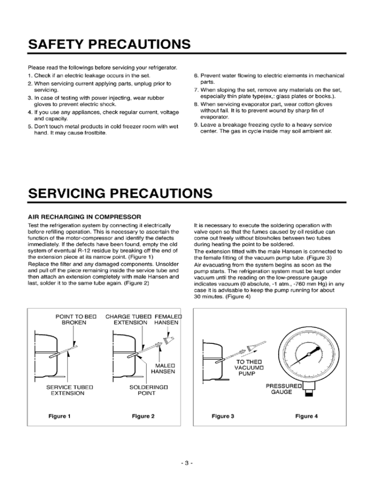 Sears GR-051SF, GR-151SF Owner's manual Sears GR-051SF, GR-151SF Owner's manual