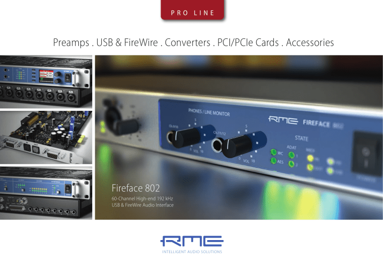 RME Audio ADI-96 PRO User manual RME Audio ADI-96 PRO User manual