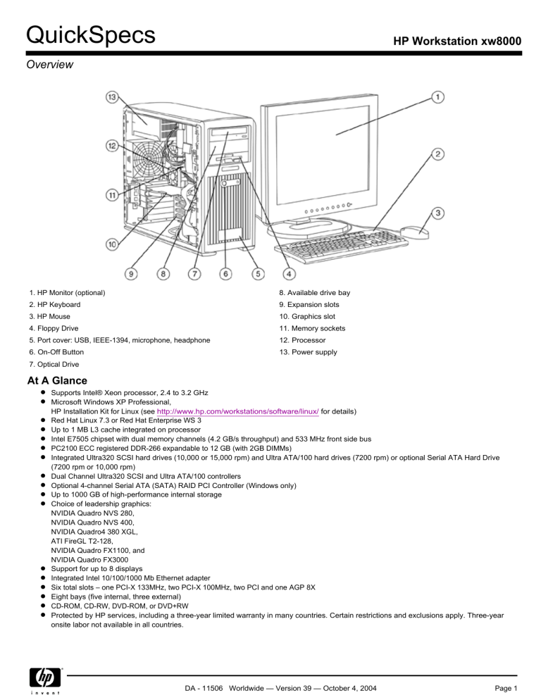ATI Technologies FireGL? T2-128 User manual ATI Technologies FireGL? T2-128 User manual