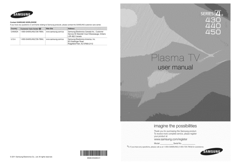 Samsung 07660-2112 User manual Samsung 07660-2112 User manual