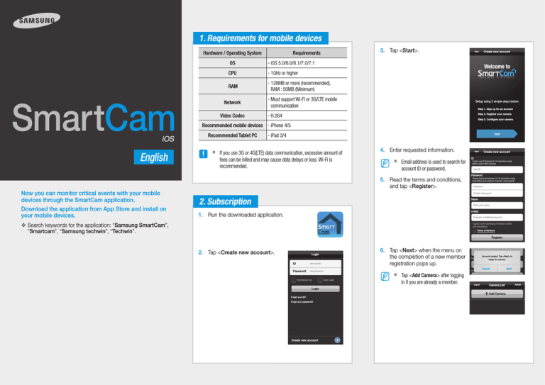 Samsung SmartCam SNH-1010N User manual Samsung SmartCam SNH-1010N User manual