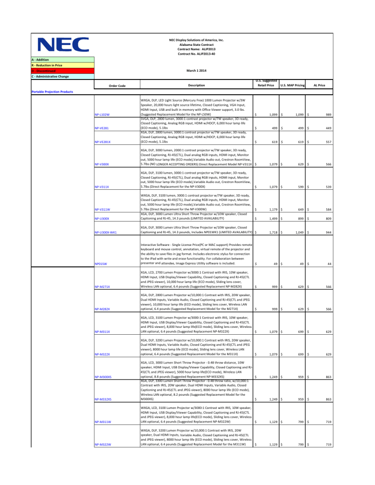 Califone LT35 - XGA DLP Projector User manual Califone LT35 - XGA DLP Projector User manual