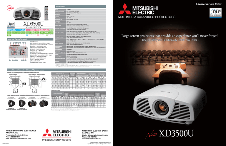 Mitsubishi XD3500U User manual Mitsubishi XD3500U User manual