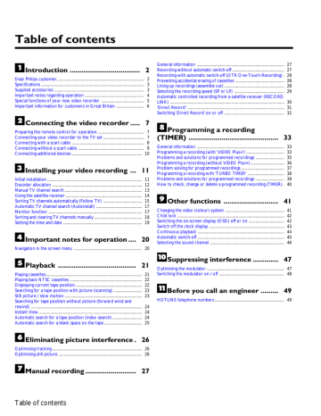 Avanti D110 Clothes Dryer User Manual Avanti D110 Clothes Dryer User Manual