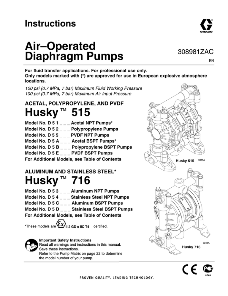 Graco Inc. 716 Paint Sprayer User Manual Graco Inc. 716 Paint Sprayer User Manual