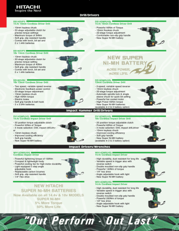 Hitachi DS14DMR(HS), WR14DMR(HS), DV18DMR(HS), WH18DMR(HS), DH24PB3, DH 45MR, WR18DMR(HS), DH 40MR, DH 24PC3, DMT16 User manual Hitachi DS14DMR(HS), WR14DMR(HS), DV18DMR(HS), WH18DMR(HS), DH24PB3, DH 45MR, WR18DMR(HS), DH 40MR, DH 24PC3, DMT16 User manual