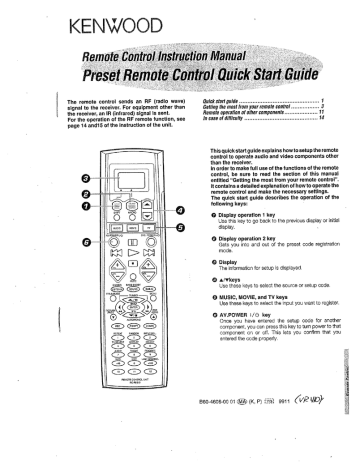 Kenwood Preset Remote Control Universal Remote User Manual | Manualzz Kenwood Preset Remote Control Universal Remote User Manual | Manualzz