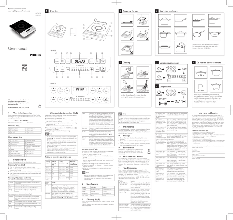Philips HD4928/00, HD4929/00 User manual Philips HD4928/00, HD4929/00 User manual