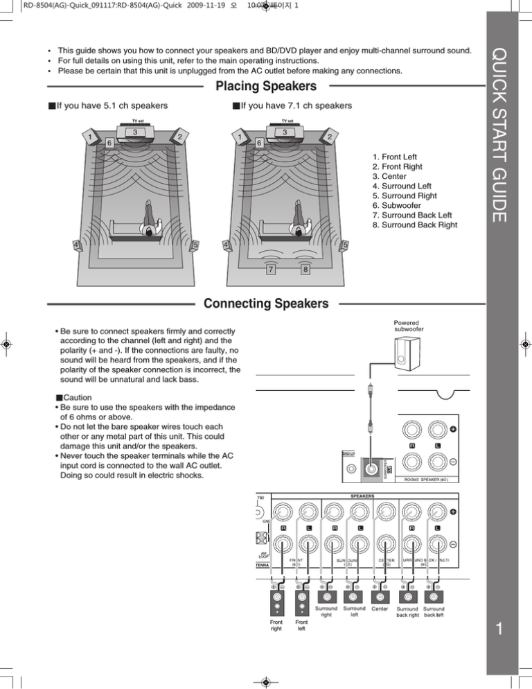 Sherwood 5227-00000-129-0S Stereo Receiver User Manual Sherwood 5227-00000-129-0S Stereo Receiver User Manual