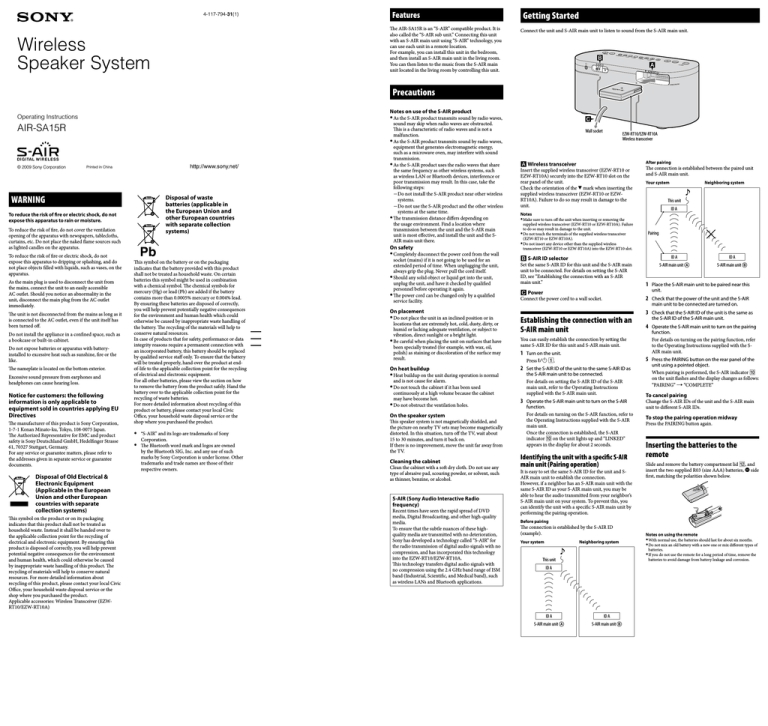 Sony AIR-SA20PK, AIR-SA15R User manual Sony AIR-SA20PK, AIR-SA15R User manual