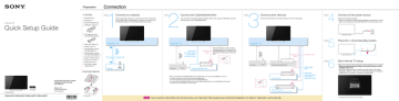 Sony NSX-24GT1 Flat Panel Television User Manual Sony NSX-24GT1 Flat Panel Television User Manual