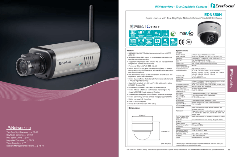Everfocus IP CCTV Everfocus IP CCTV