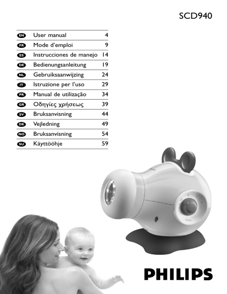 Philips Magic Theatre User manual Philips Magic Theatre User manual
