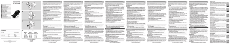 Philips SCB1200NB/12, SCB1200NB, SCB1200NB/05 User manual Philips SCB1200NB/12, SCB1200NB, SCB1200NB/05 User manual