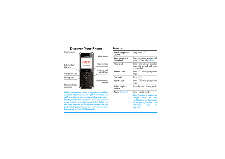 Philips CT0199BLK/40, CT0199BLK/00, 199, CT0199BLK User manual Philips CT0199BLK/40, CT0199BLK/00, 199, CT0199BLK User manual