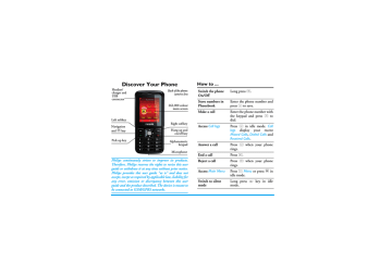 Philips CT0292BLK/00 User guide User guide | Manualzz