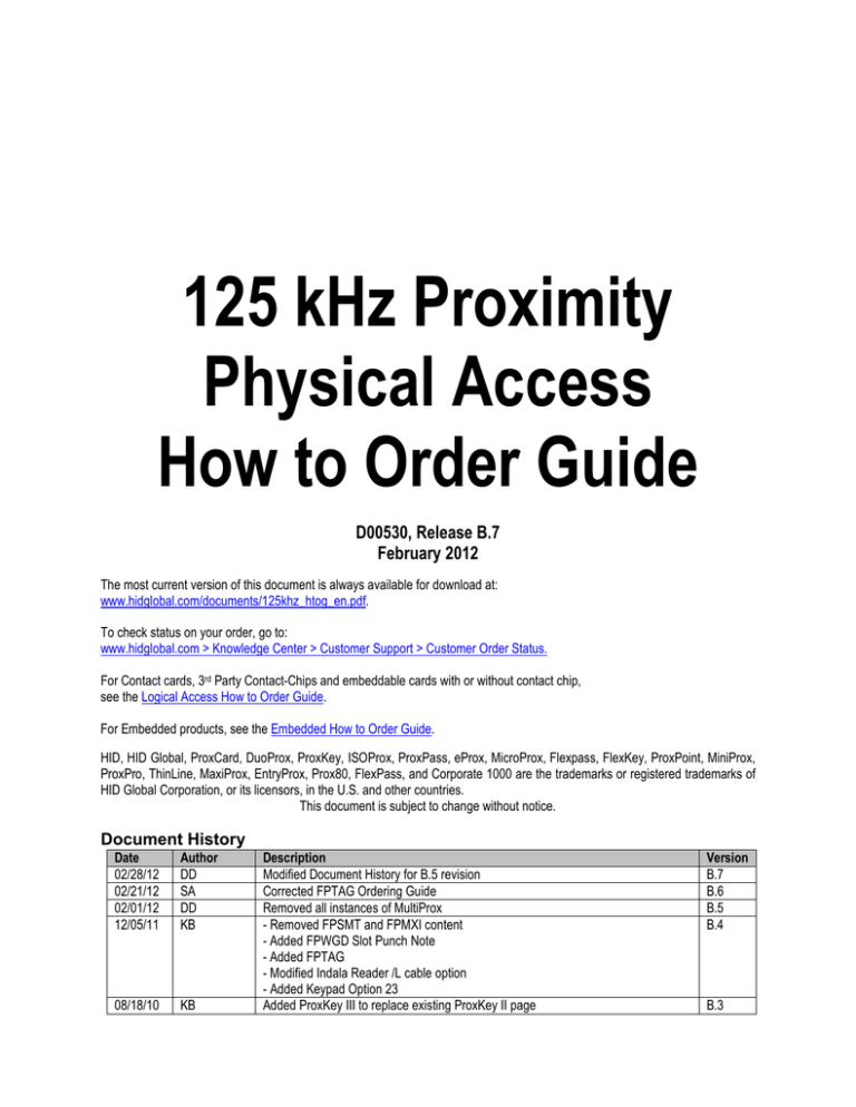 HID Identity 1336NGSSN, ProxPoint Plus 6005, ProxPro 5355, ProxPoint Plus 6008 Datasheet HID Identity 1336NGSSN, ProxPoint Plus 6005, ProxPro 5355, ProxPoint Plus 6008 Datasheet