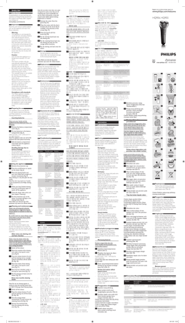 Philips HQ906, HQ906/15 User manual Philips HQ906, HQ906/15 User manual