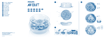 Philips AVENT Microwave Steam Steriliser, SCF277/01, SCF271/20, SCF277, Comfort Manual Breast Pump SCF330/20 User manual Philips AVENT Microwave Steam Steriliser, SCF277/01, SCF271/20, SCF277, Comfort Manual Breast Pump SCF330/20 User manual