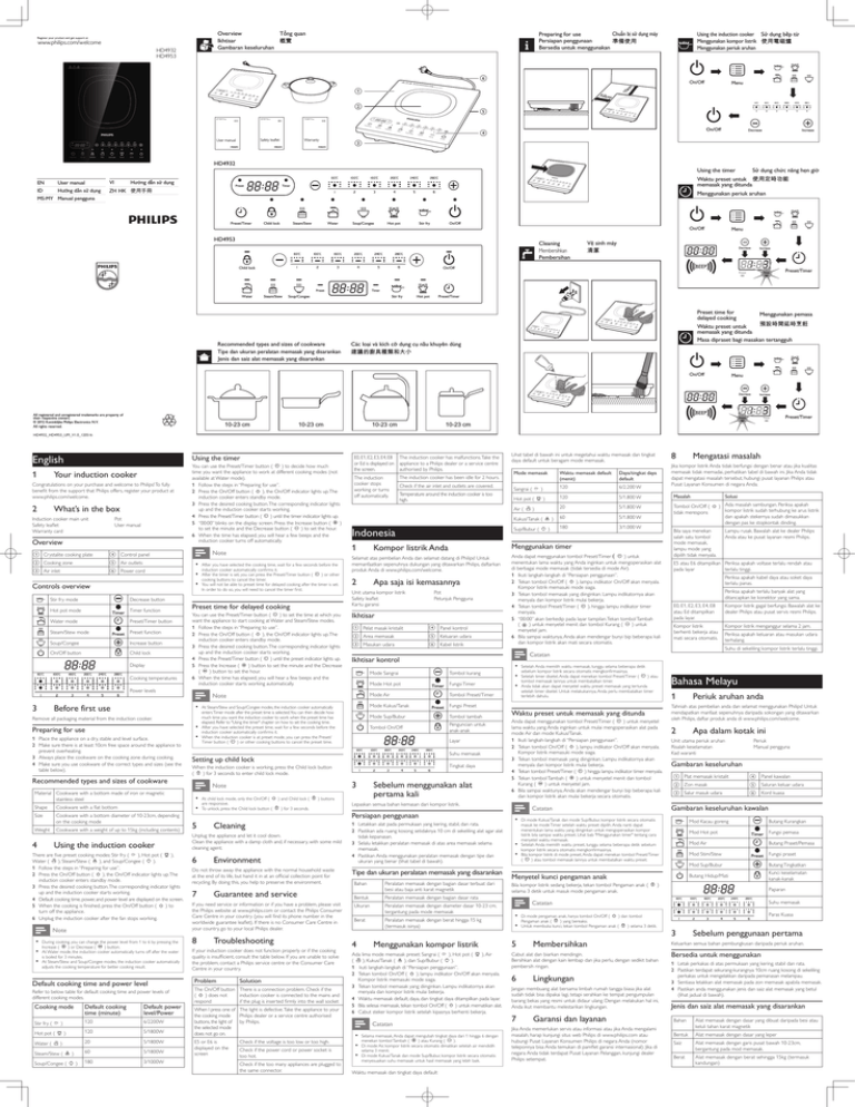 Philips HD4953/11, HD4932/00 User manual Philips HD4953/11, HD4932/00 User manual