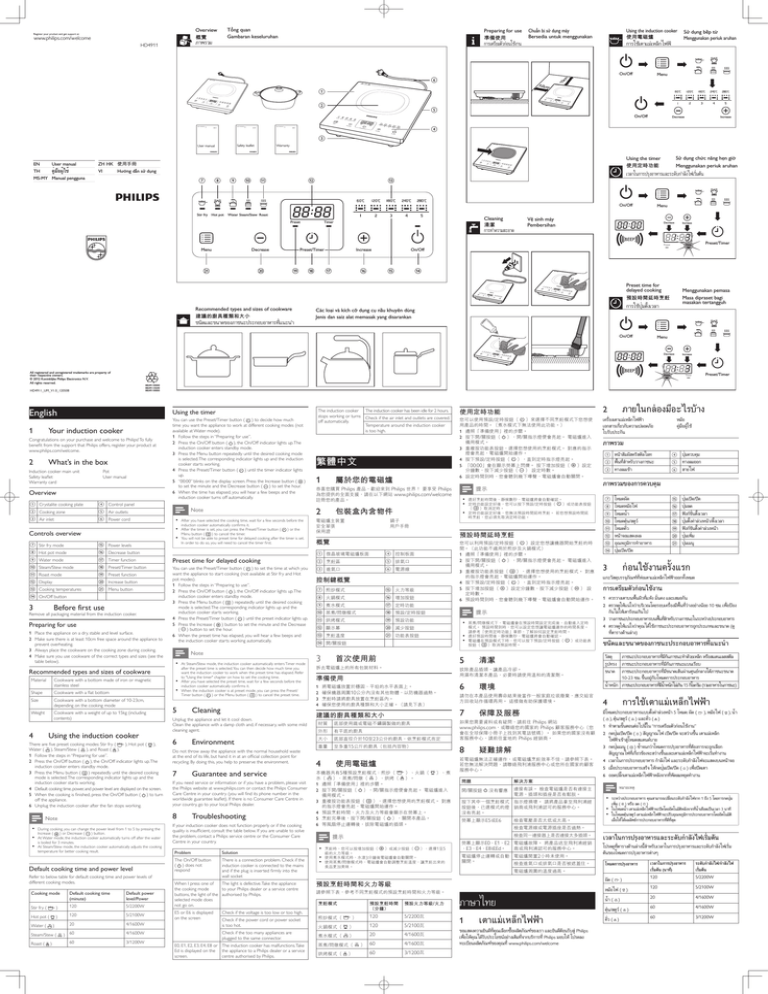 Philips HD4911/19 User manual Philips HD4911/19 User manual
