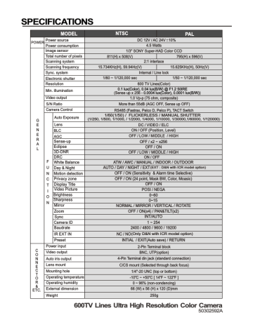 Revo REXN600-2 Specification Revo REXN600-2 Specification