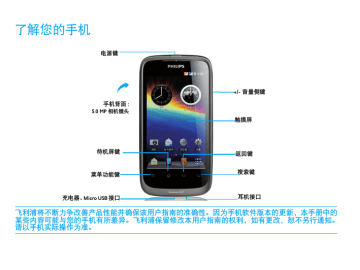 设置. Philips CTW632GRY/40, CTW632GRY | Manualzz