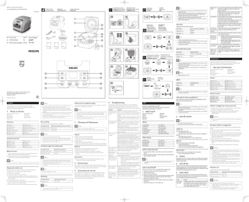 Philips HD3030/62, HD3030/35, HD3030/00, HD3030 User manual Philips HD3030/62, HD3030/35, HD3030/00, HD3030 User manual