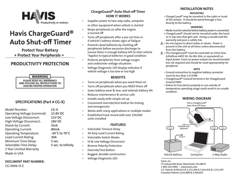Panasonic CG-X Specification Panasonic CG-X Specification