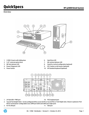 HP 5800 Specification HP 5800 Specification